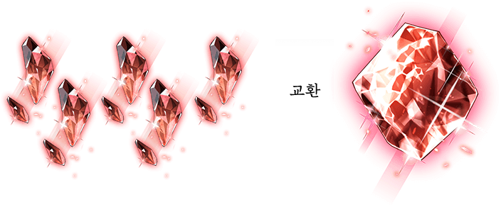 交換